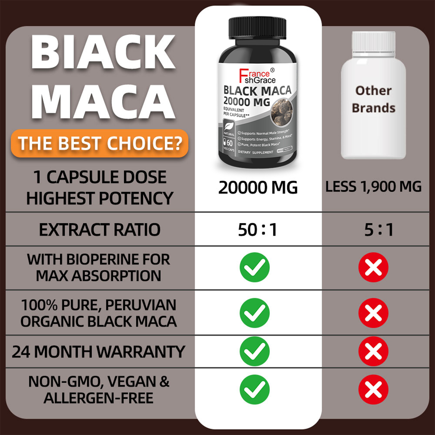 Black Maca Power Capsules7