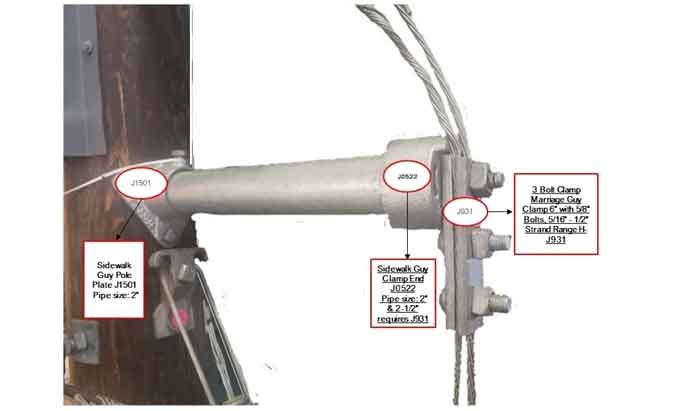 GUY  CLAMP PRODUCT DETAILS
