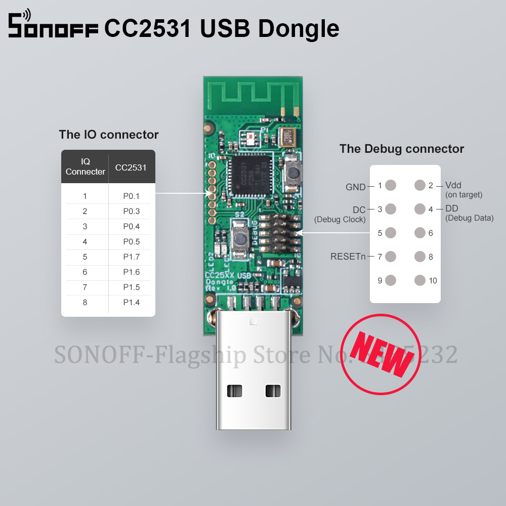 Itead SONOFF Dongle Zigbee CC2531 USB Dongle Module Bare Board Packet Protocol Analyzer Interface Dongle Capture Packet Module