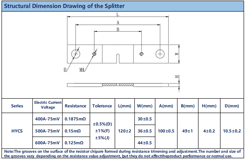 400A75MVF00 splitter