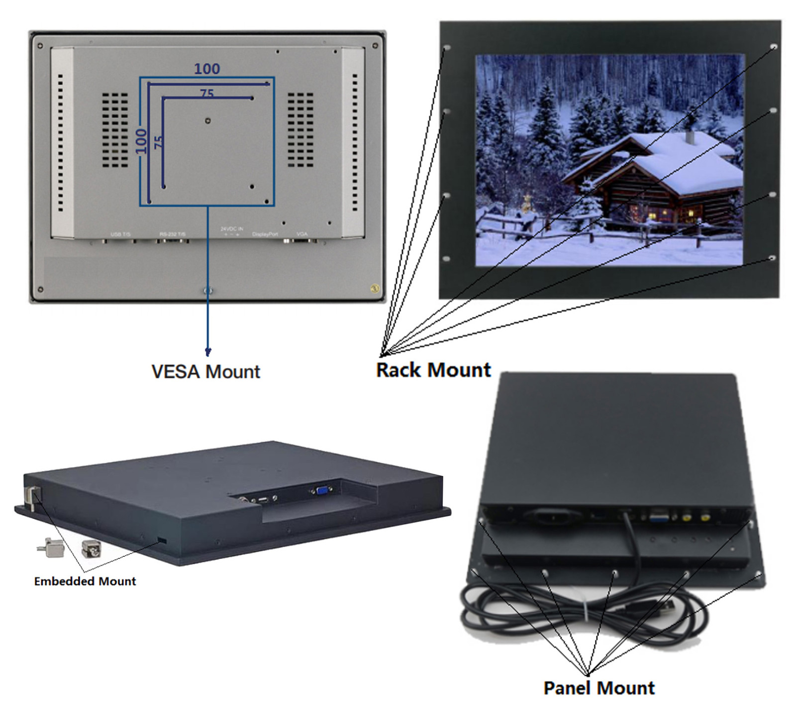 Panel Mount Monitor