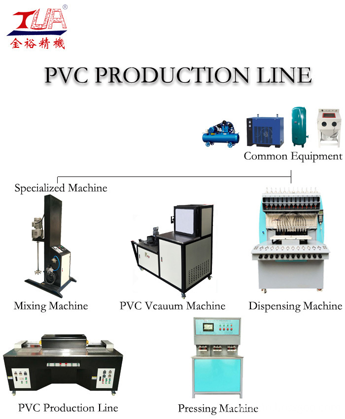 Pvc Production Line