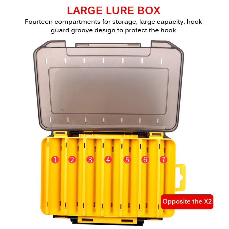 1pcs Fishing Tackle Fishing Accessories Lure Hook Boxes Storage Double Sided High Strength Fishing Tackle Box