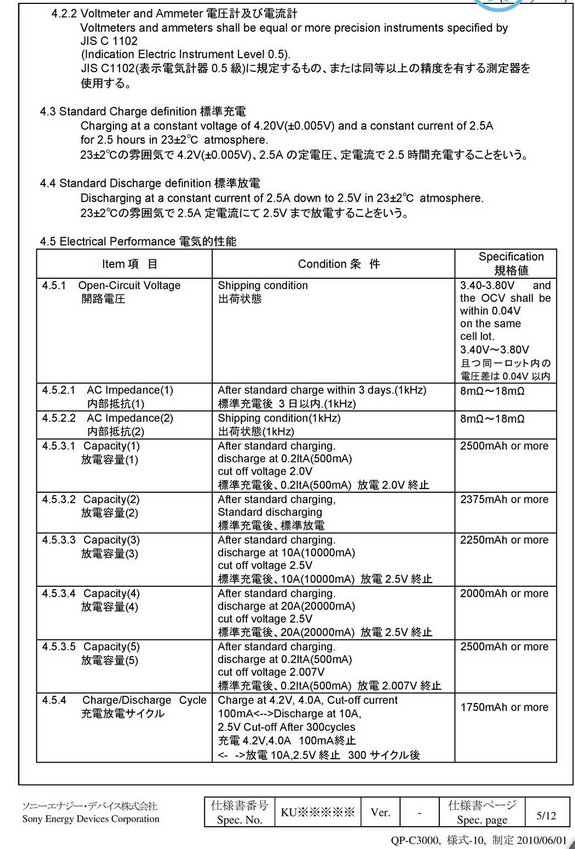 sony vtc5 datasheet p3