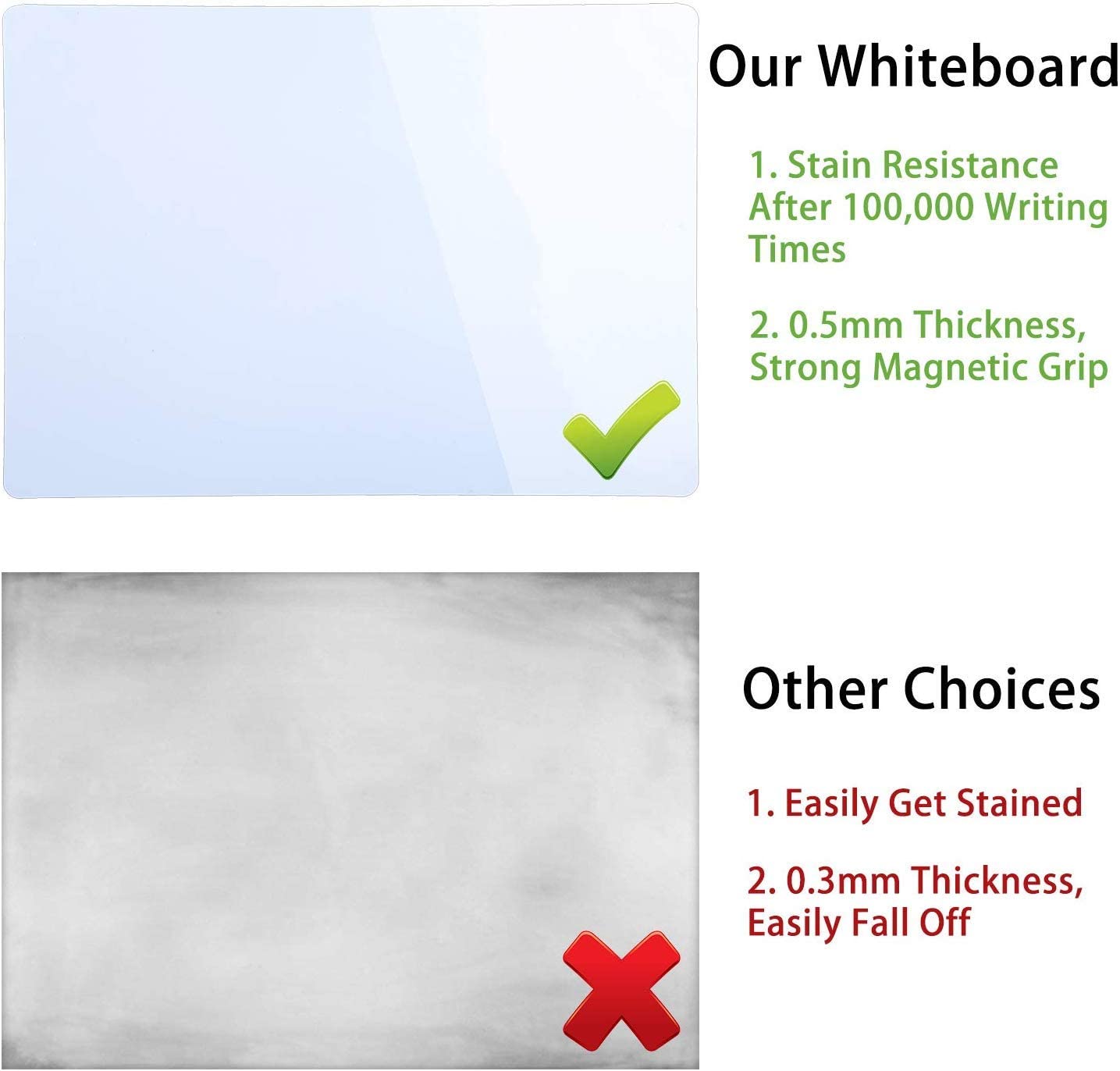 Magnetic Dry Erase Whiteboard Sheet for Fridge - Dry Erase Board for Refrigerator - Kitchen Whiteboard - Refrigerator Magnets