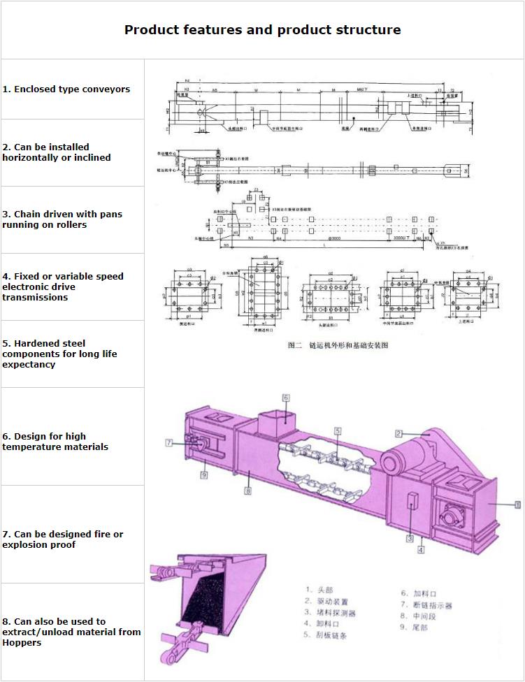 drag conveyor