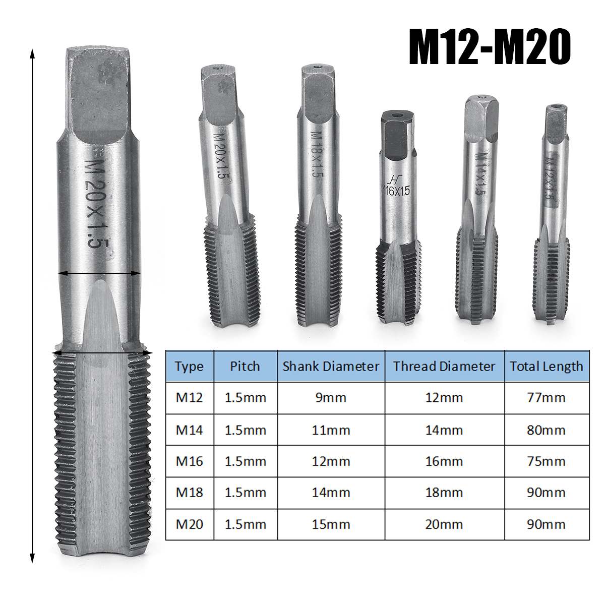 1 Pairs M12 M14 M16 M18 M20 Right Hand Machine Straight Fluted Fine Thread Metric Plug Hand Tap Drill Set Hand Tools