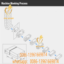 Automatic Cellophane packing machine price