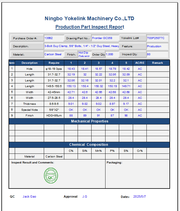 Guy Clamp Inspection Report
