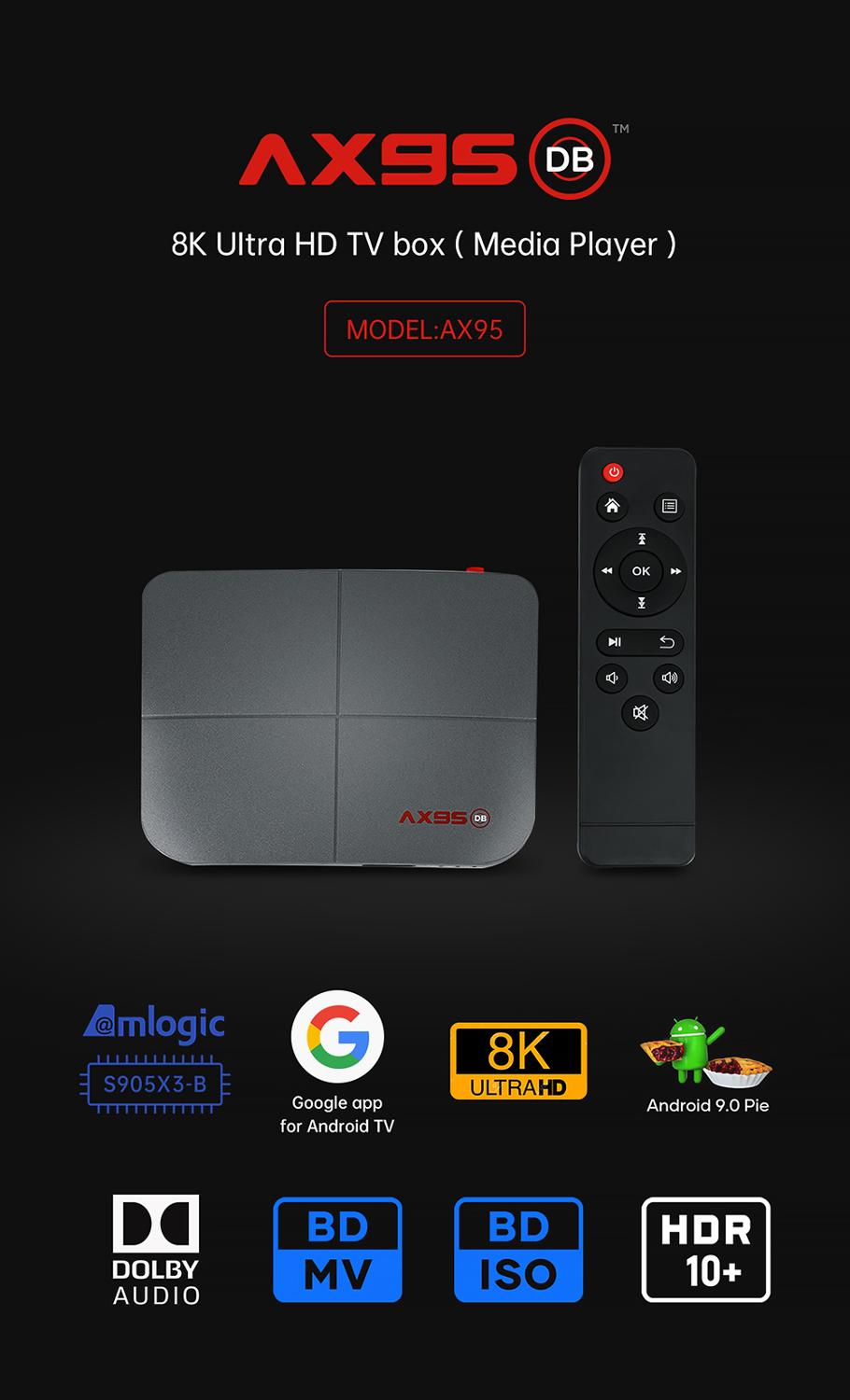 Best AX95 iptv box DB Amlogic S905X3-B Android 9.0 tv box support Dolby Blu-ray BD MV ISO media player smart ip tv set top box