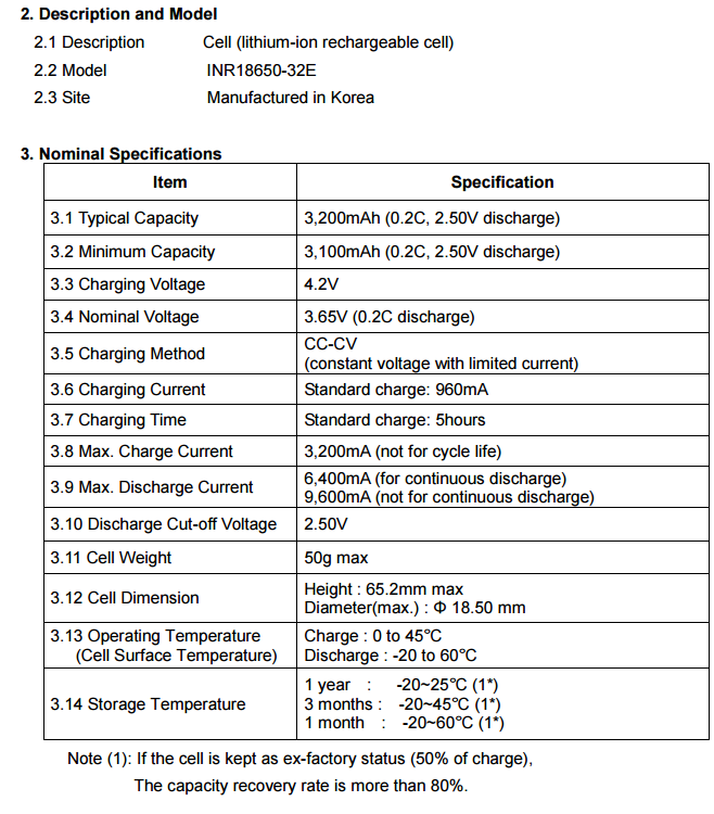 Samsung 18650 32E datasheet
