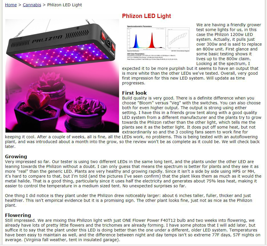 LED Grow Light