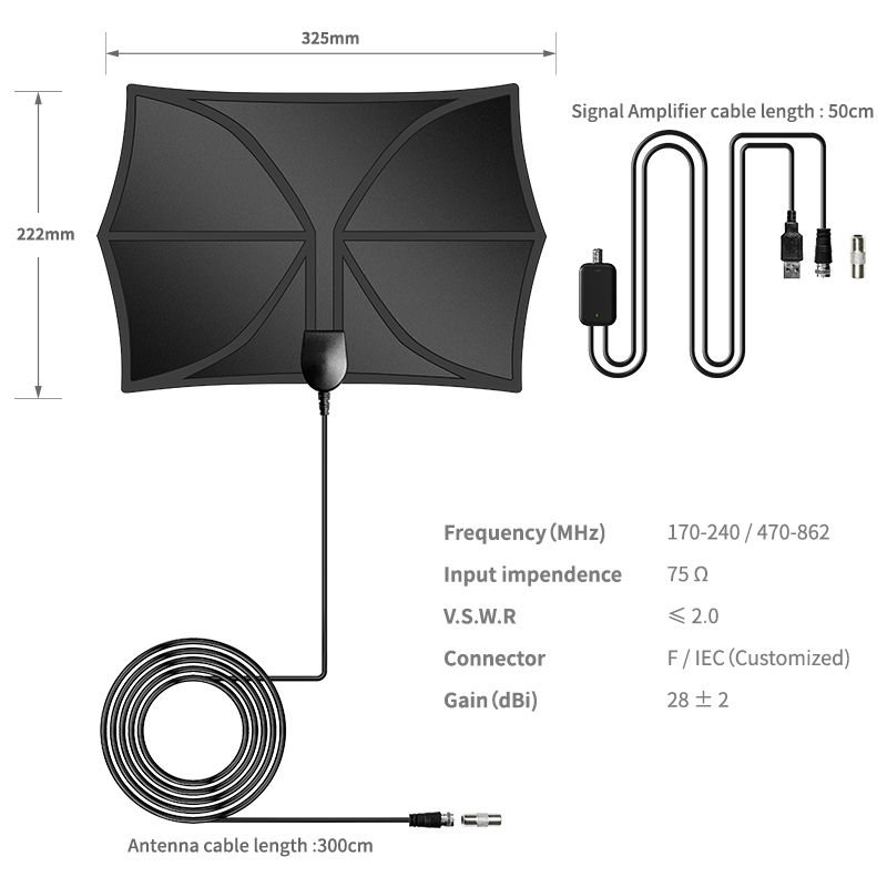 Directional Antenna LTE