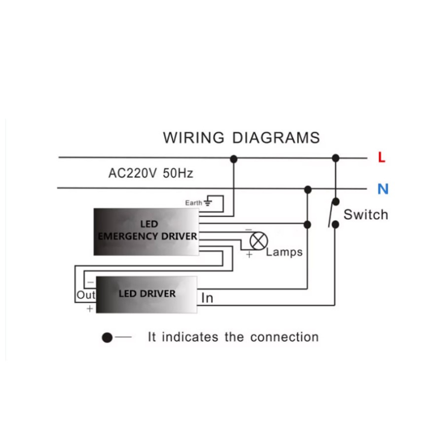 F1a Wiring Diagram