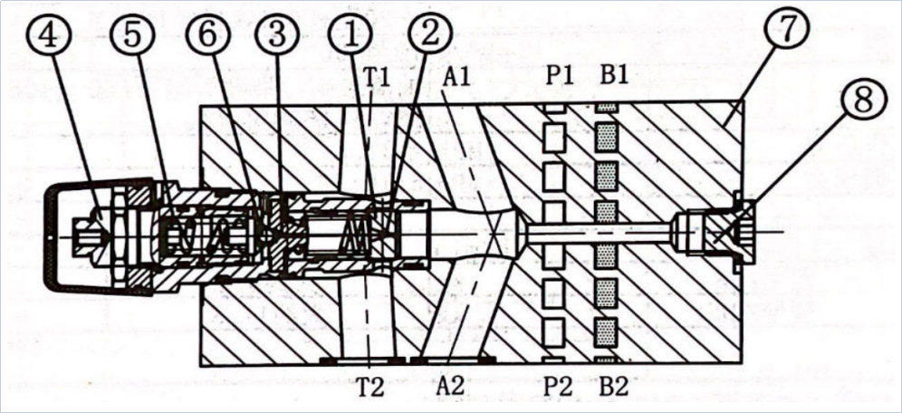 Structure