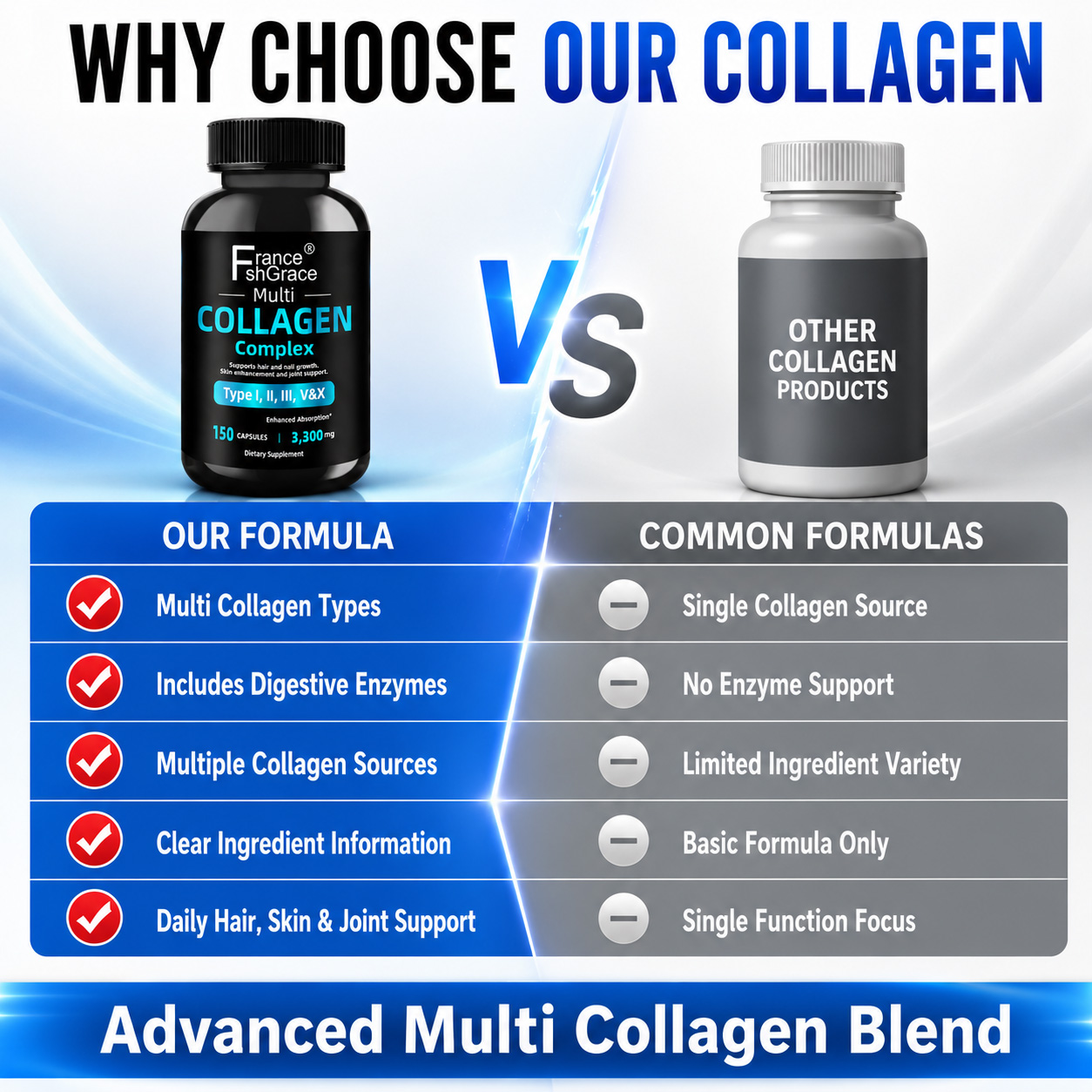 Collagen Capsules5