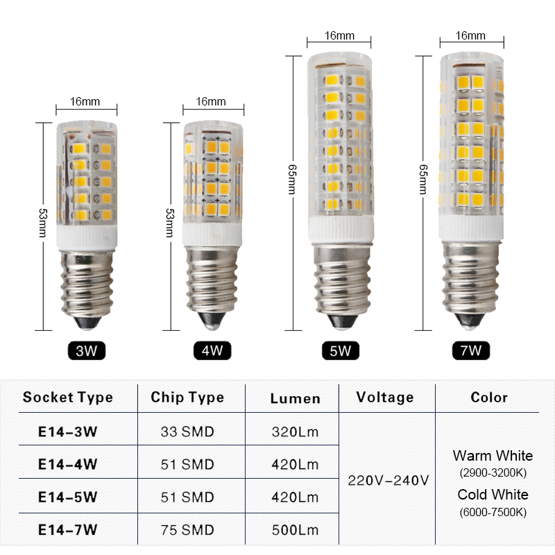 2pcs/lot E14 LED Lamp 3W 5W 7W 220V 240V LED Corn Bulb 33 51 75 SMD2835 360 Beam High Quality Ceramic Mini Chandelier Lights