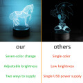 1/2/5/10PC USB Cable Touch 3D LED Light Holder Lamp Base Night Light Replacement 7 Color Colorful Light Bases Table Decor Holder