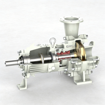 JFZ Series Corrosion Resistant Pump for Industrial Chemical