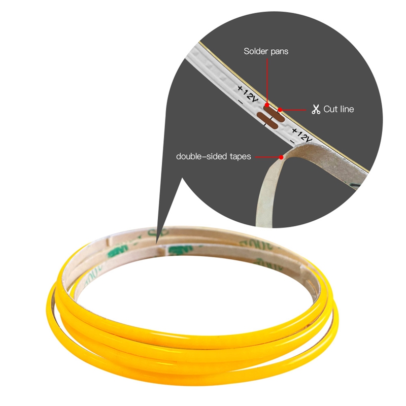 Led Strip Cob