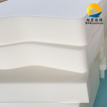 Customizable Household Appliance Foam Mat