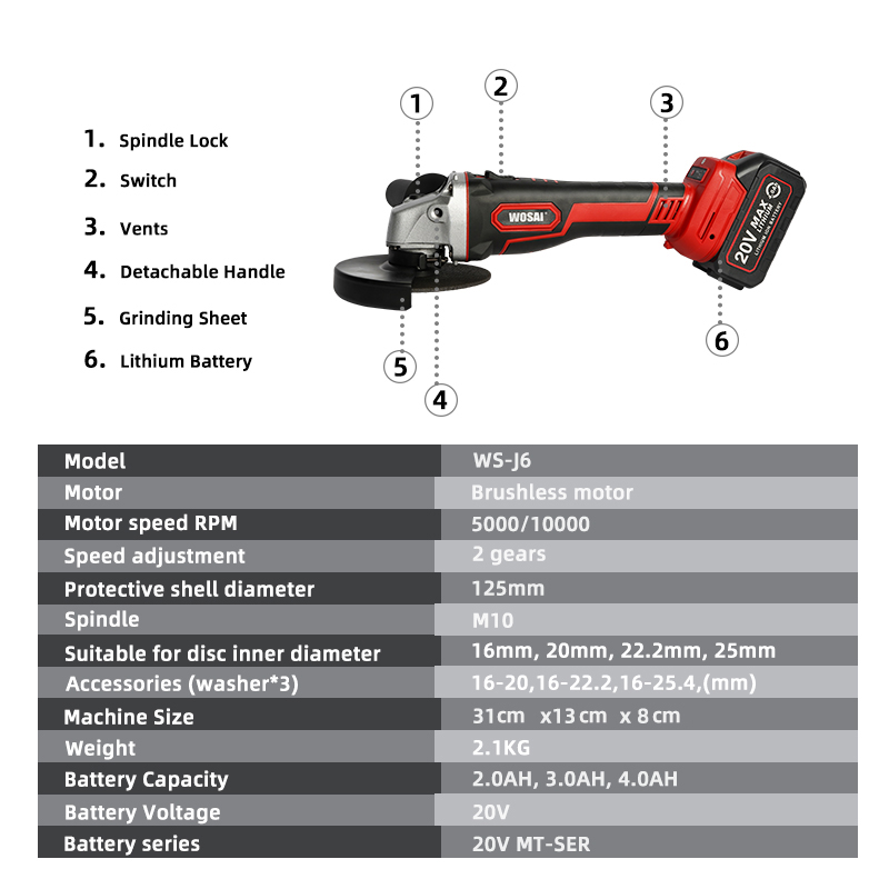 WOSAI Cordless Electric Brushless Angle Grinder 20V Lithium-Ion Grinding Machine Electric Grinder Polishing Cutting Power Tools
