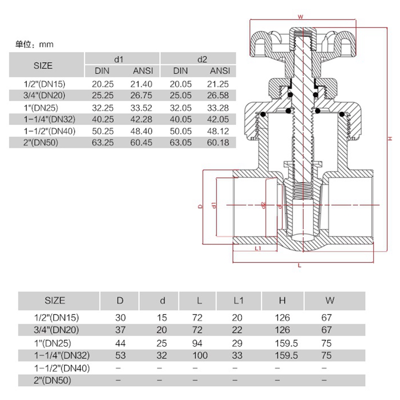 1pc I.D 20/25/32/40mm Hi-quality UPVC Gate Valve Precision Flow Control PVC Sluice Valve Garden Irrigation Aquarium PVC Valve