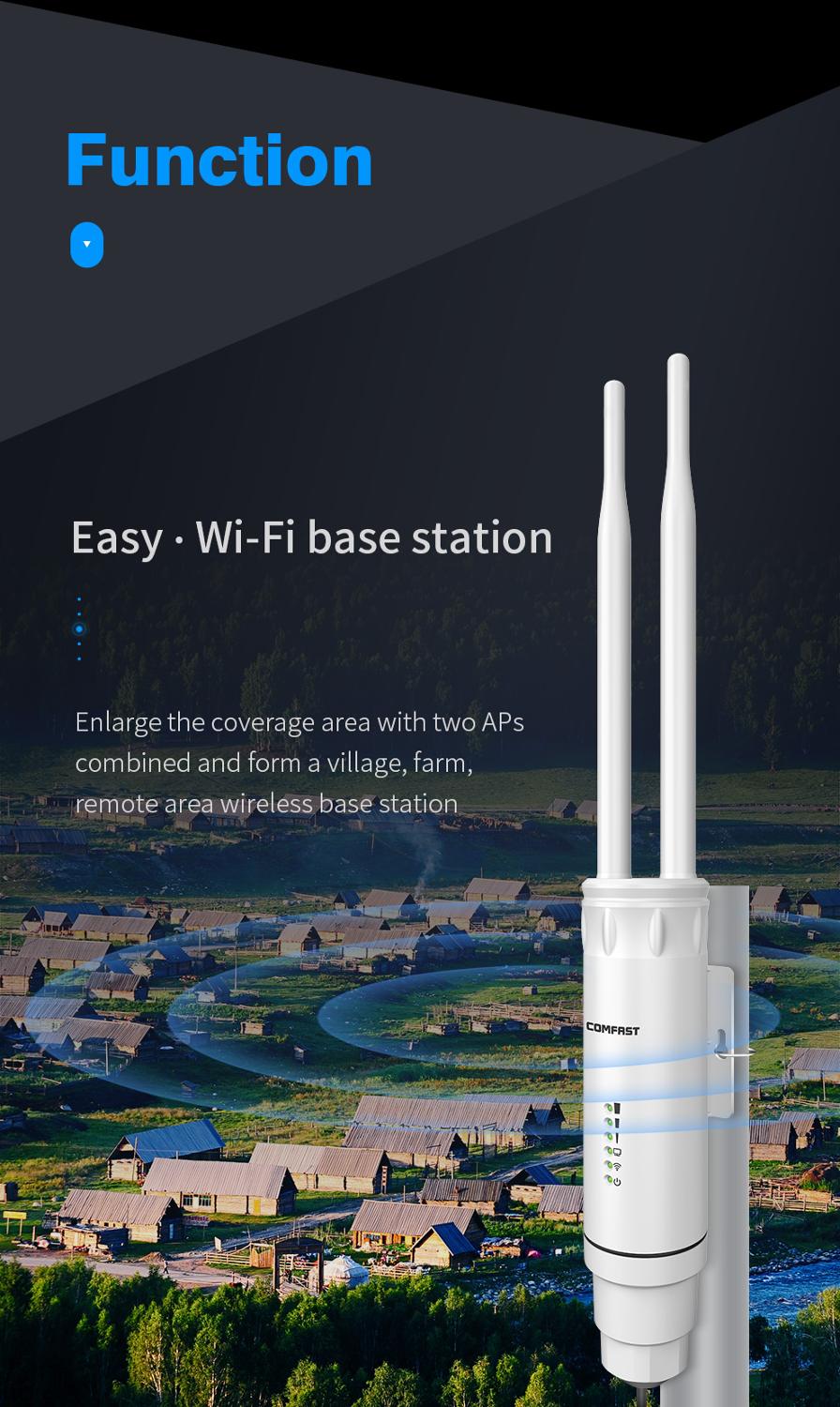 COMFAST High Power Outdoor Wireless Wifi Repeater AP 1200Mbps wifi router wide coverage 2.4+5.8Ghz POE Long Range Extender AP