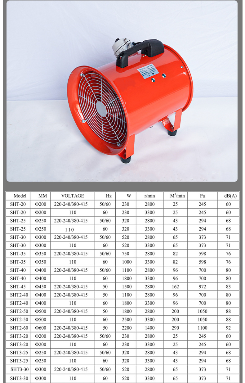 Portable extractor fan