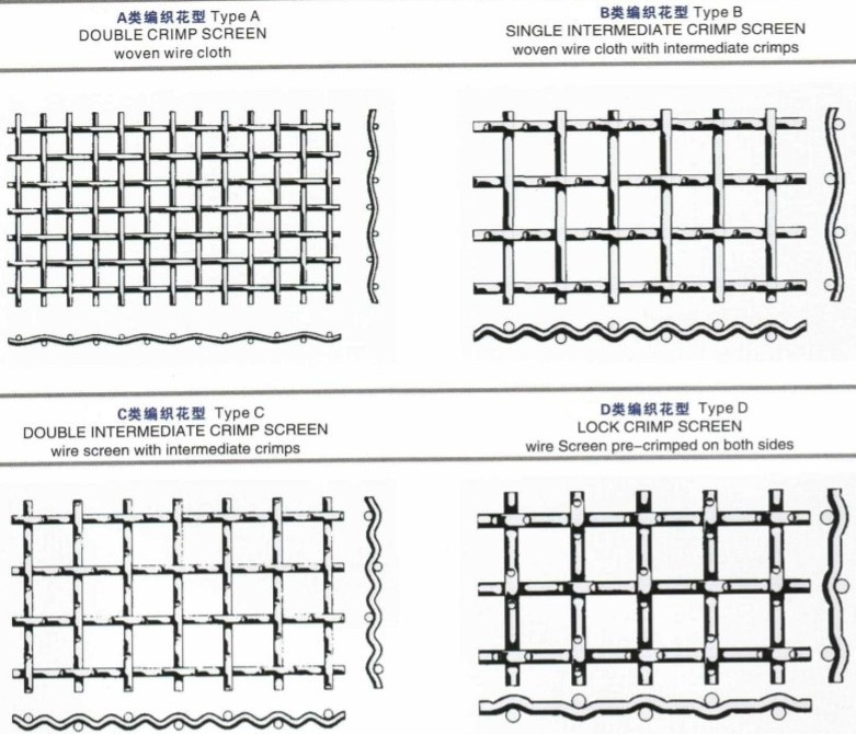 Stainless-Stee-Crimped-Wire-Mesh-1