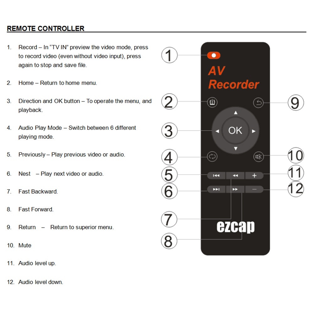 Ezcap Audio Video Capture Converter Recorder VHS / Camcorder Tapes to Digital 8GB Memory 3" Screen for VCR DVD Game Console