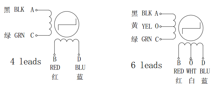 3 phase Geared motors with square flange metal gears, spur gear motor 