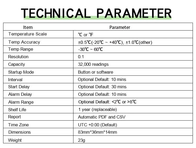 Cold chain USB Temperature Data Logger Pdf Report