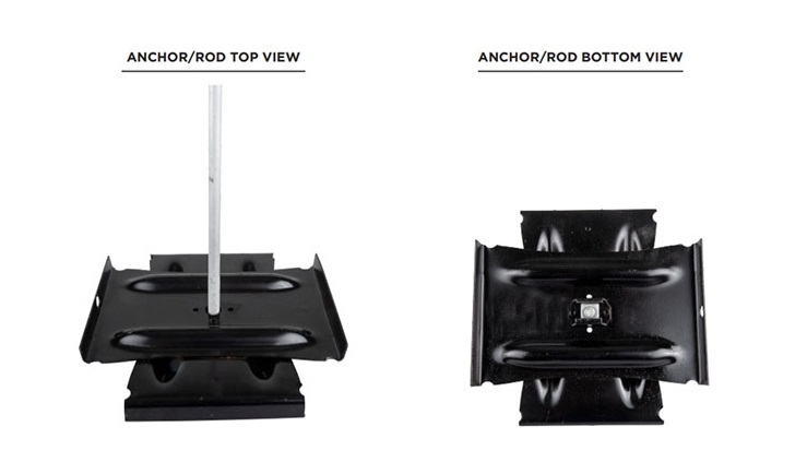 How does cross plate anchor works How does cross plate anchor works