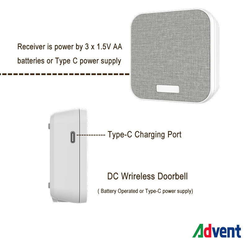 Doorbell with Waterproof Doorbell Button