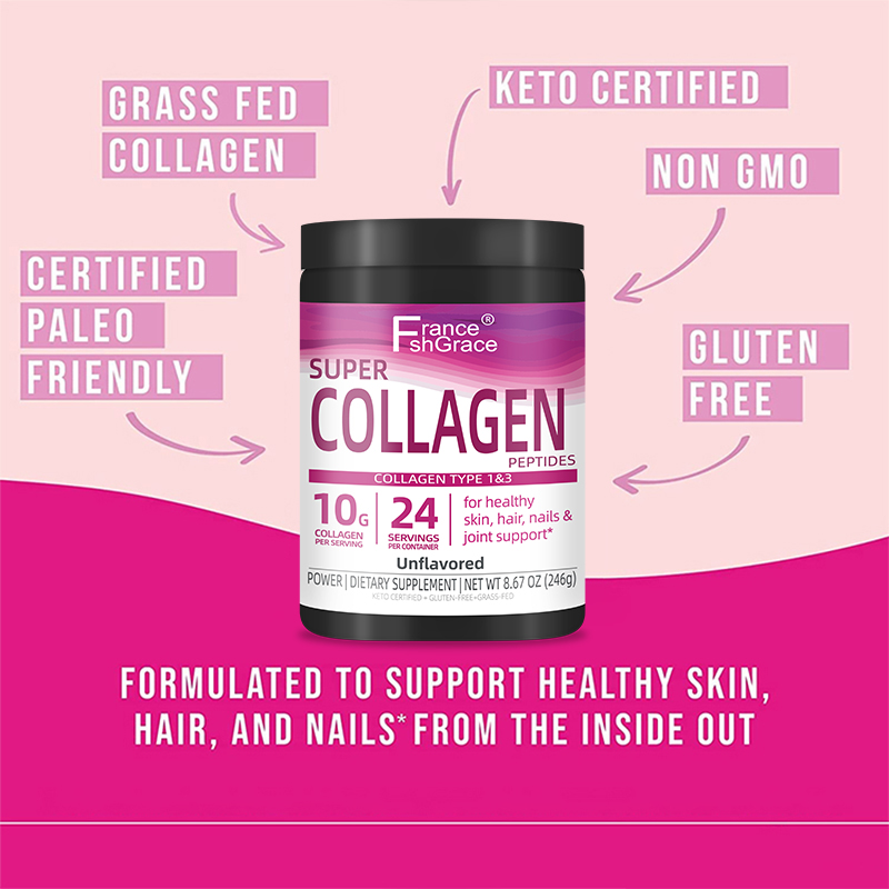 collagen supplement with biotin