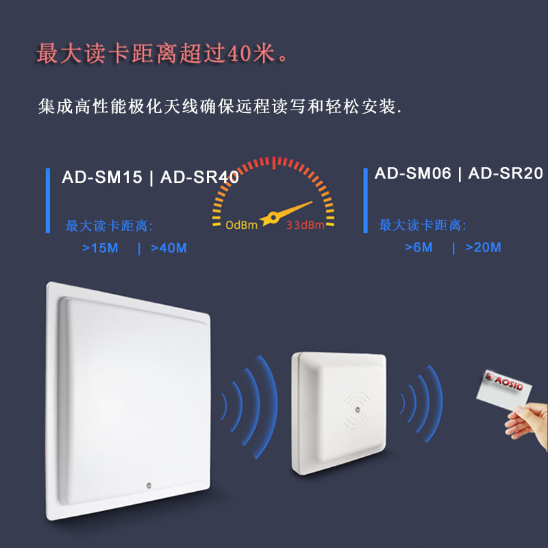 RFID (5)