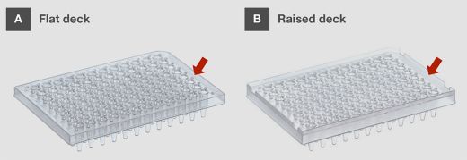 pcr plate4