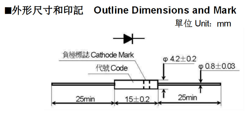 YZPST-HV57-10F Outline