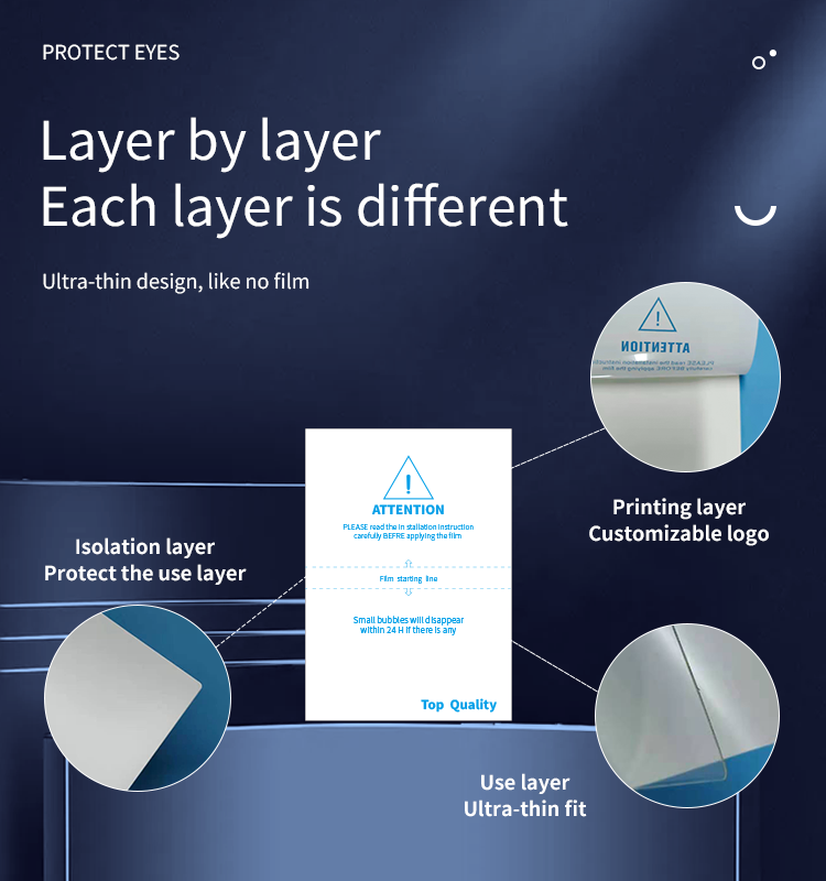 anti-blue light screen protector