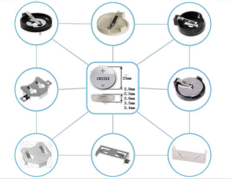 Coin Cell Holders