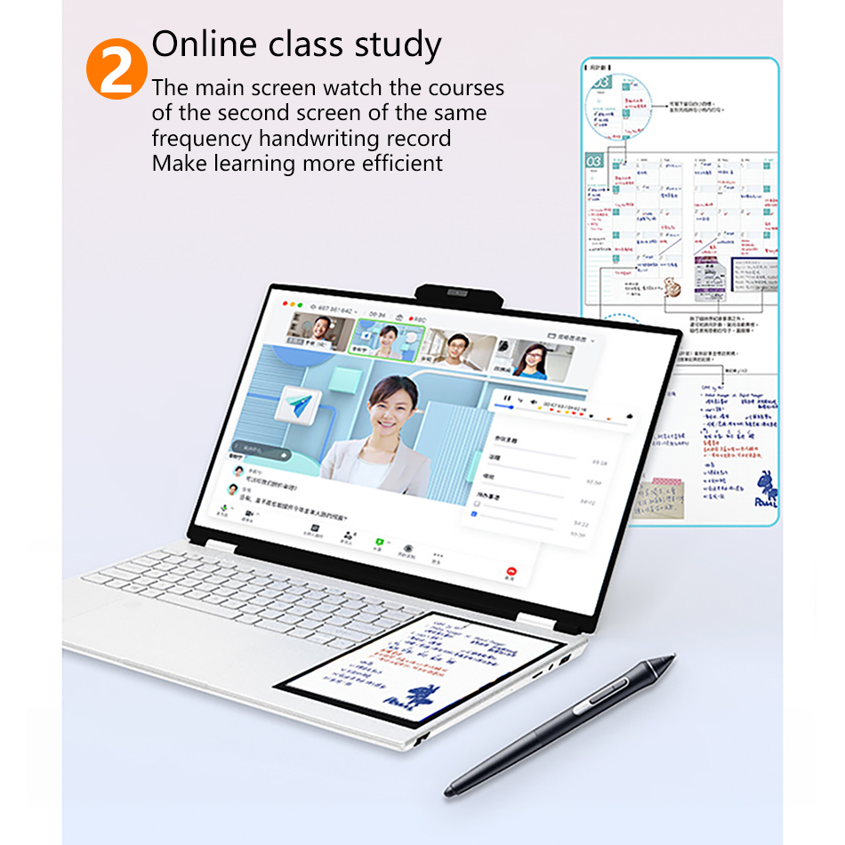 "7-inch dual-screen size"