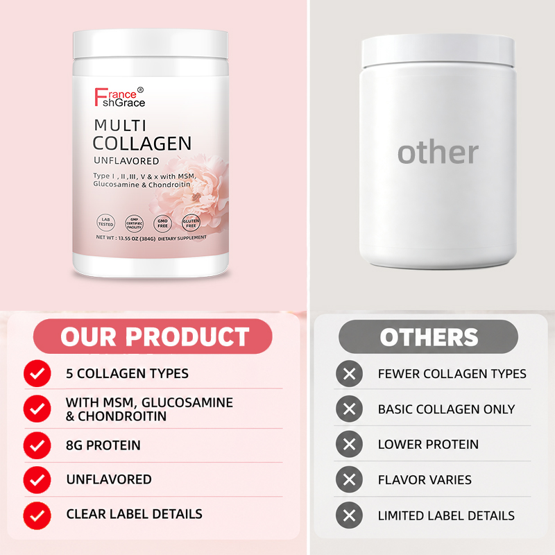 Multi Collagen Peptides Powder8