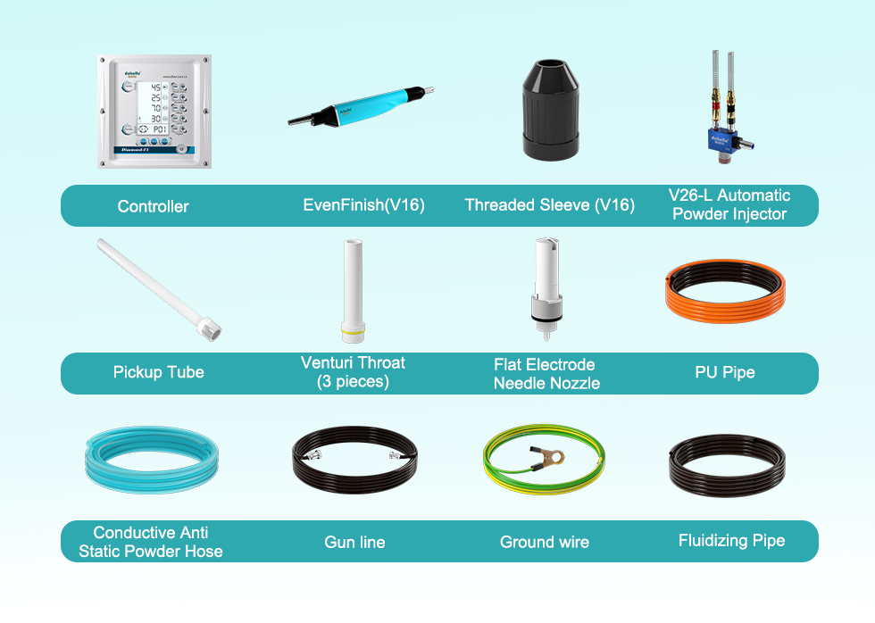powder-coating-macine-configuration-list