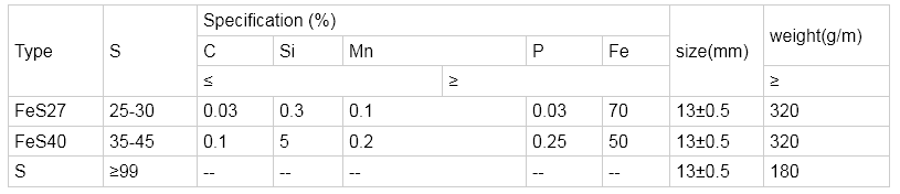 Ferrous Sulfide Cored Wire FeS Cored Wire