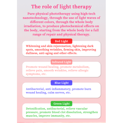 Photobiomodulation PDT Machine Full Body Red Light Therapy Bed For Sale for Sale, Photobiomodulation PDT Machine Full Body Red Light Therapy Bed For Sale wholesale From China