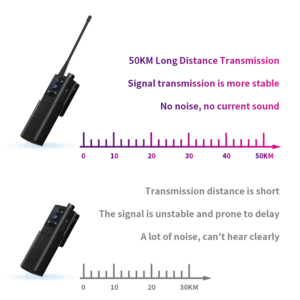 Interphone antenna
