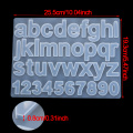 Alphabet Number