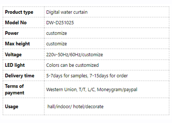 Digital water curtain parameters