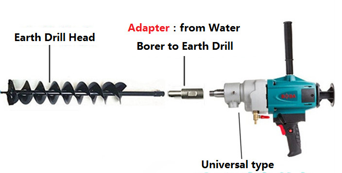 New Model 2 Round Pits,4 Square Pits Adapter For Electric Hammer Transfer to Earth Auger; Connector for Water Borer to Auger